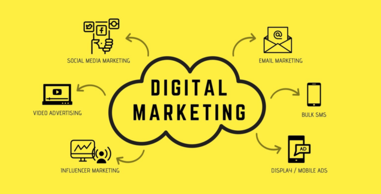Keuntungan Menggunakan Jasa Digital Marketing Bali