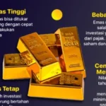 investasi emas jangka pendek