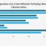 Gen Z Pilih Liburan