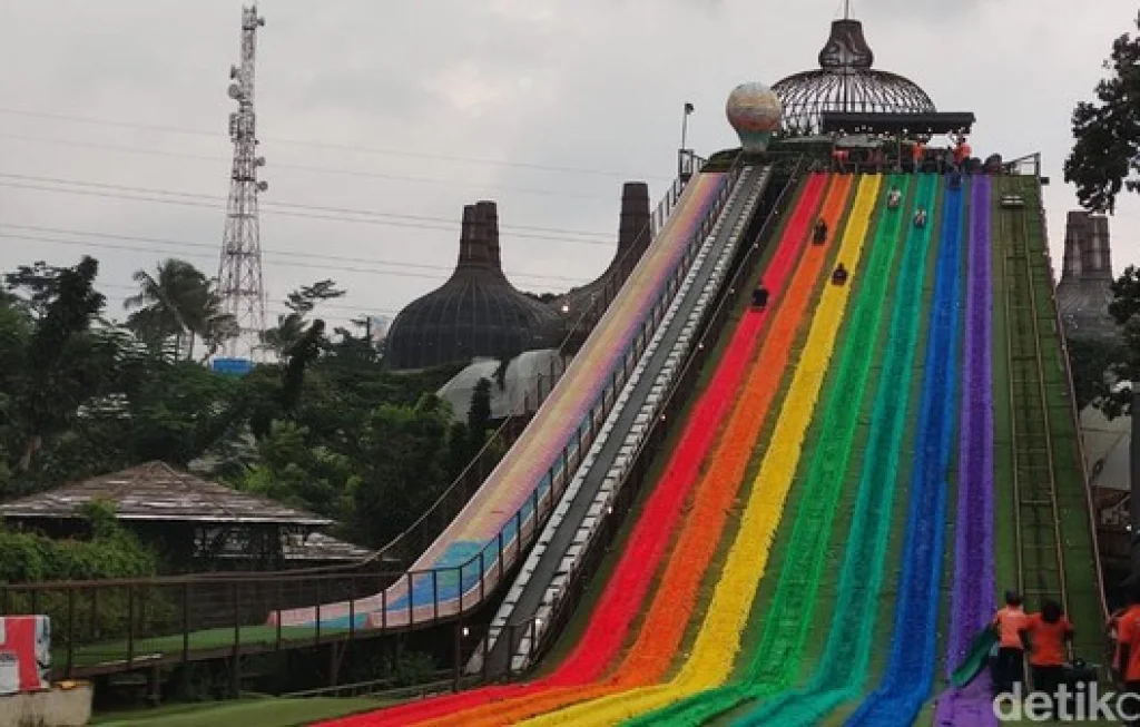 Harga Tiket Wisata Semarang